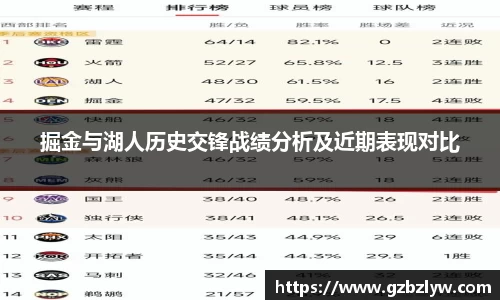 yy易游
